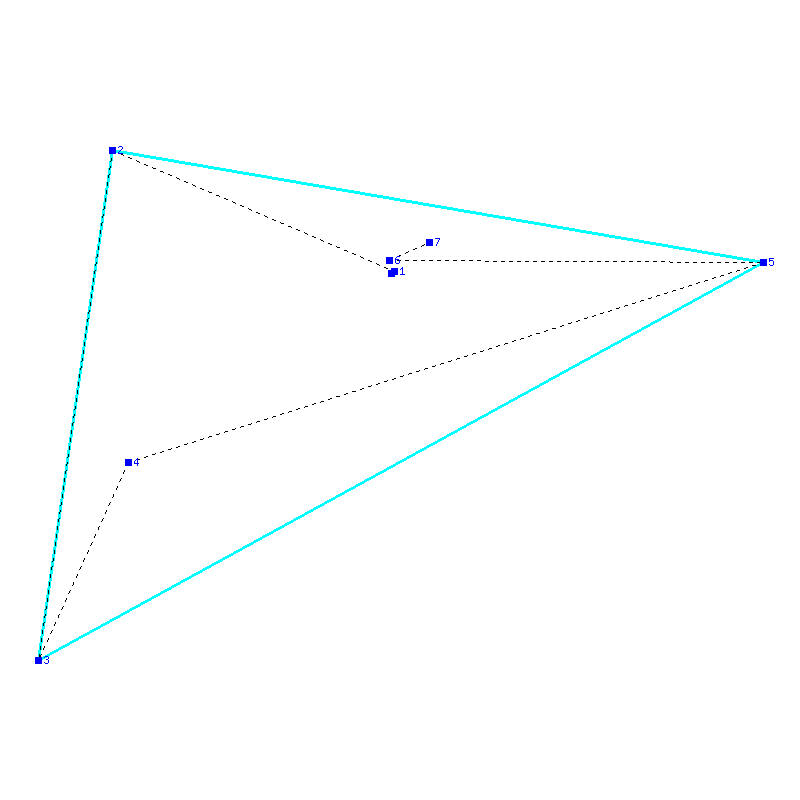 Flugauswertung